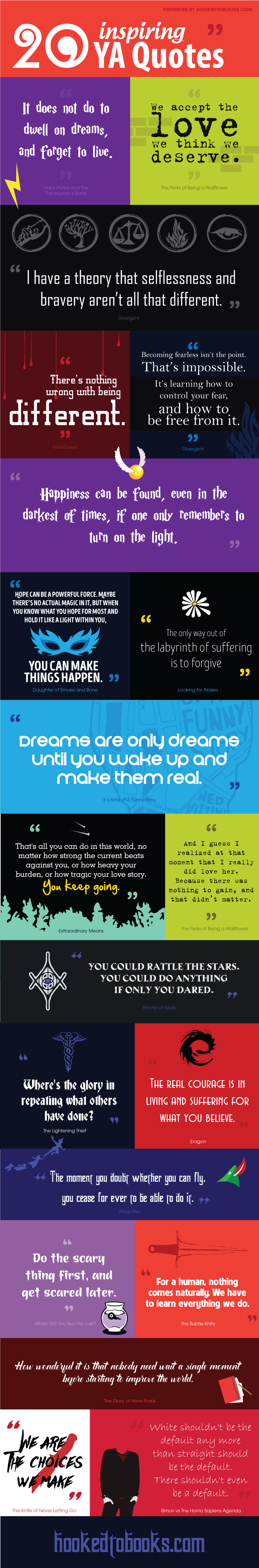 20 Inspirational YA Book Quotes