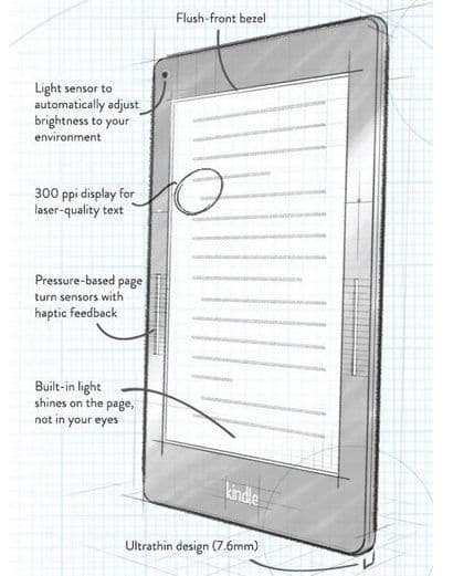 kindle voyage design